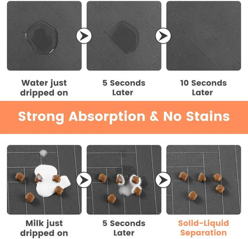 Absorbent Pet Feeding Mat with Waterproof Rubber Backing – Quick Dry Placemat for Dog & Cat Food and Water Bowls